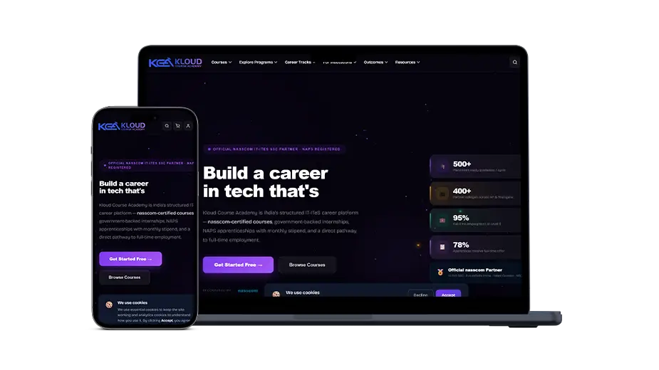 Kloud Course Academy