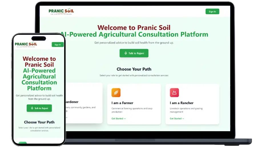 See the <span>recent results</span> of our work<br> 			across <span>industries</span>5